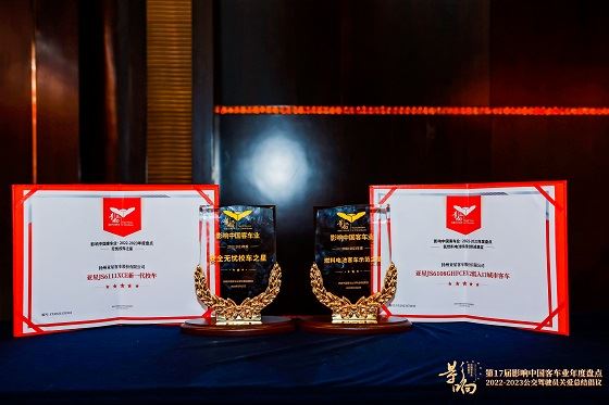 1107GLYCSCP5676345343