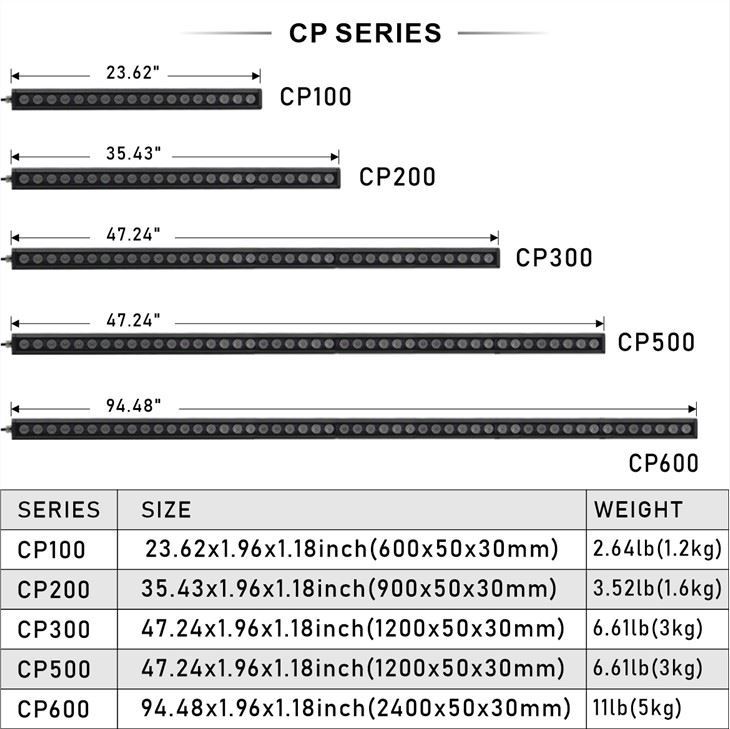 Was ist ein Quantenboard-东莞九凌-二组-王雪